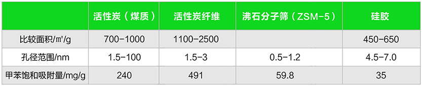 表1.jpg