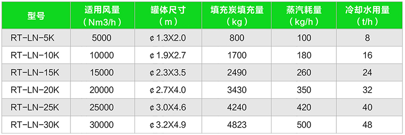 表1.jpg